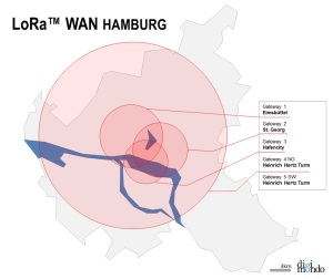 digimondo LoRaWAN network Hamburg